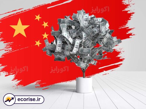 اقتصاد چین