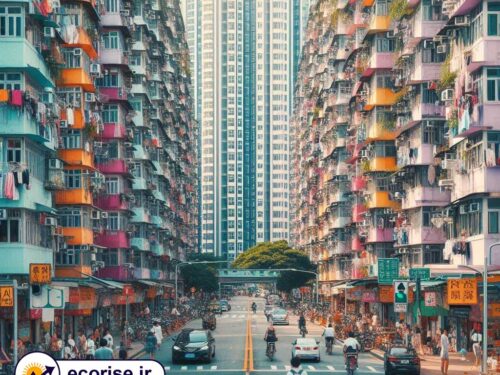 مسکن در چین