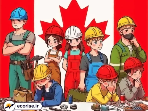 وضعیت اشتغال و بیکاری و نرخ مشارکت نیروی کار در کشور کانادا