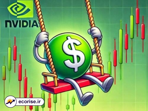 نوسانات بازار سهام - ارزش بازار انویدیا