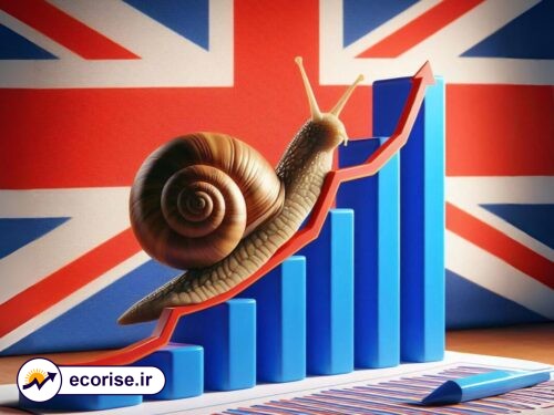 رشد اقتصادی کند و افزایش کم GDP بریتانیا
