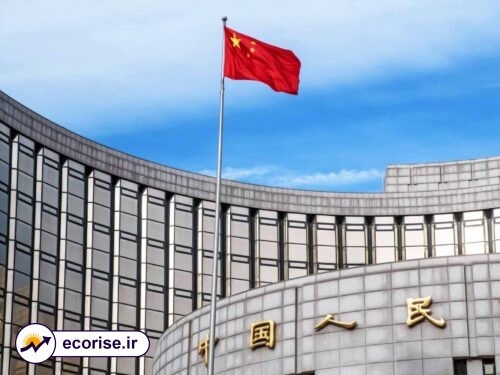 سیاست های اقتصادی چین