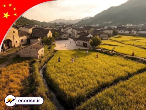 اقتصاد کشاورزی چین