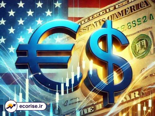 یورو / دلار (EUR/USD)