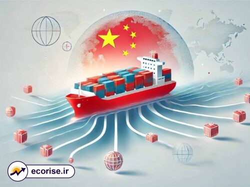 صادرات چین