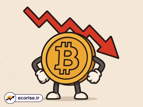 ریزش قیمت بیت کوین