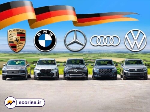 شرکت‌های خودروسازی آلمان - فولکس واگن، آئودی، بنز، بی‌ام‌و، پورشه