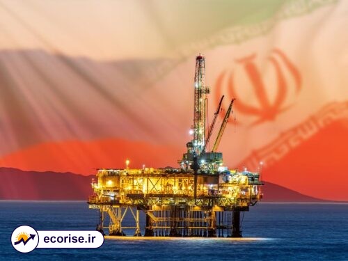 تحریم نفت ایران و روسیه