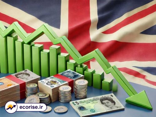 کاهش تورم بریتانیا