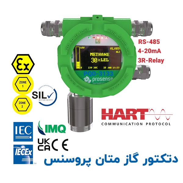 بررسی دتکتورهای گاز: H₂S، اکسیژن، متان و LPG (پروسنس)