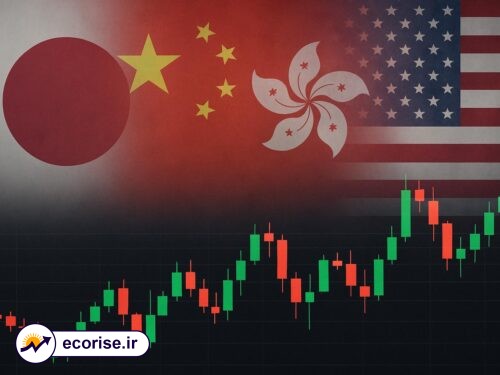 بازارهای مالی و سهام بین المللی