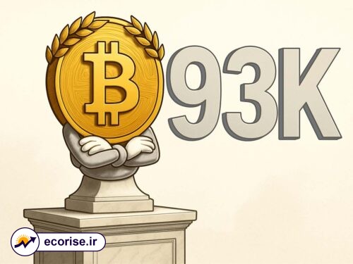بیت کوین ۹۳ هزار دلاری (93K $)