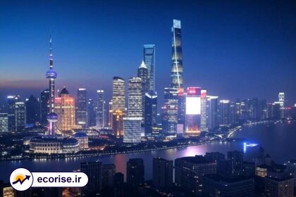 شهر پکن - پایتخت چین