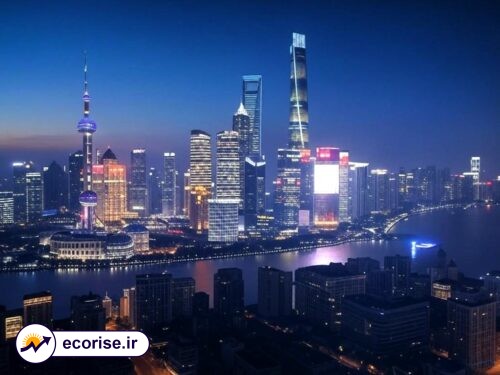 شهر پکن - پایتخت چین