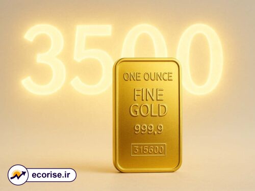 قیمت اونس جهانی طلا به ۳۵۰۰ دلار رسید