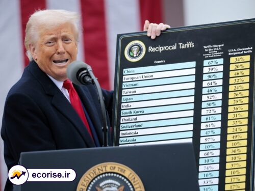 تعرفه های تجاری ترامپ