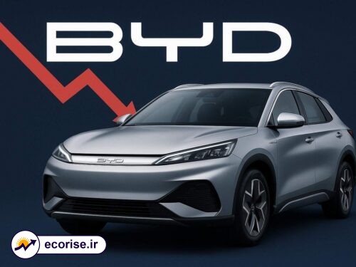 افت سهام بی وای دی