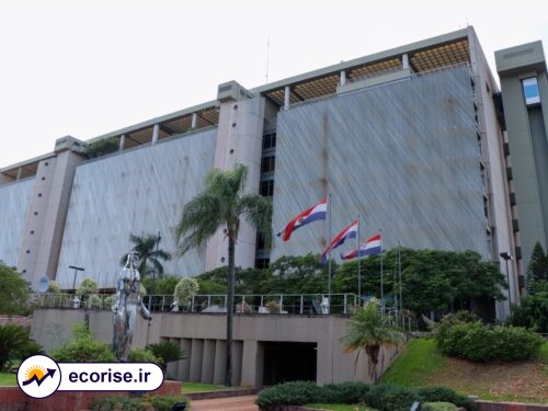 بانک مرکزی پاراگوئه