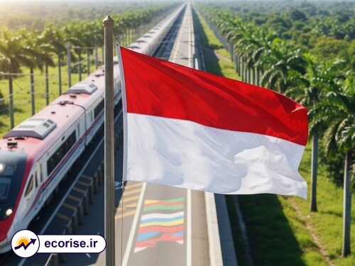 حمل و نقل اندونزی