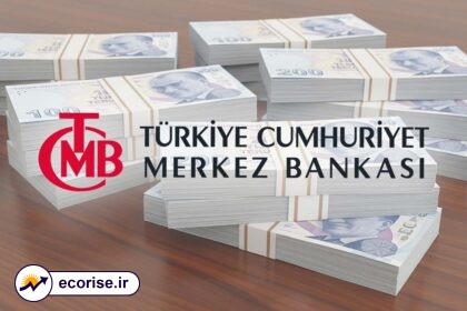 بانک مرکزی ترکیه - Türkiye Cumhuriyet Merkez Bankası