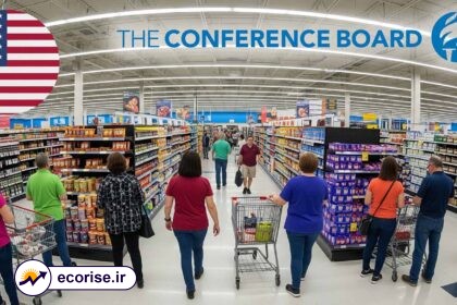 شاخص مصرف کننده کنفرانس بورد آمریکا