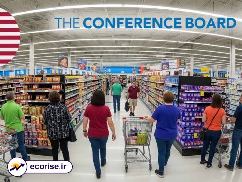 شاخص مصرف کننده کنفرانس بورد آمریکا