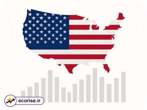 تورم ایالات متحده آمریکا