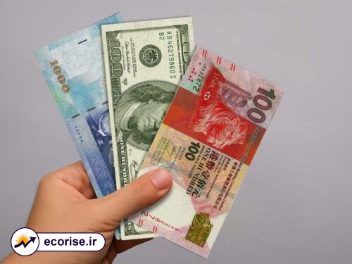 دلار هنگ کنگ - دلار آمریکا - دلار تایوان