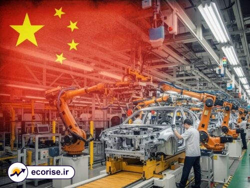 تولید کارخانه ای چین (شاخص PMI)