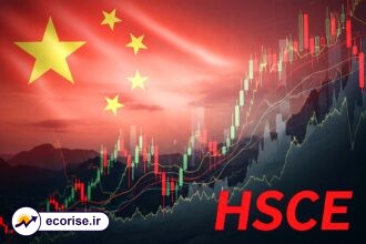 شاخص سهام چین در هنگ کنگ (HSCE)