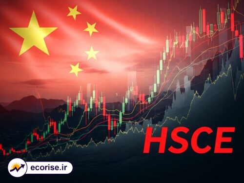 شاخص سهام چین در هنگ کنگ (HSCE)