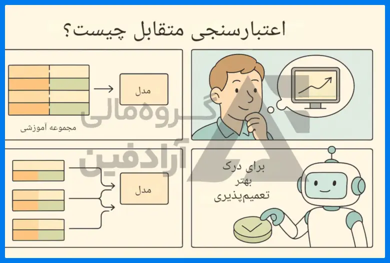 ربات متاتریدر