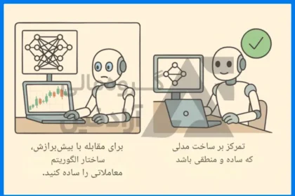 برازش بیش از حد ربات متاتریدر