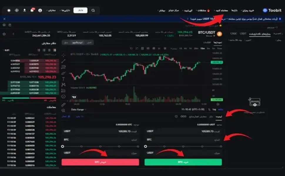 ثبت نام در صرافی توبیت