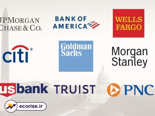 بانک های بزرگ ایالات متحده آمریکا (جی پی مورگان - بنک آو امریکا - ولز فارگو - سیتی بنک - گلدمن ساکس - مورگان استنلی - یو اس بنک - تروئیست - پی ان اسی