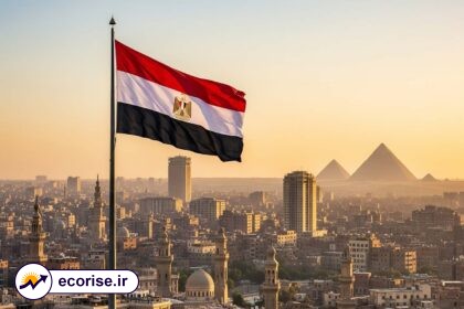 اقتصاد مصر - تورم و نرخ بهره مصر