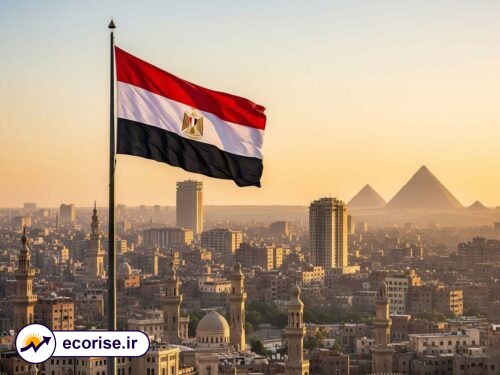 اقتصاد مصر - تورم و نرخ بهره مصر