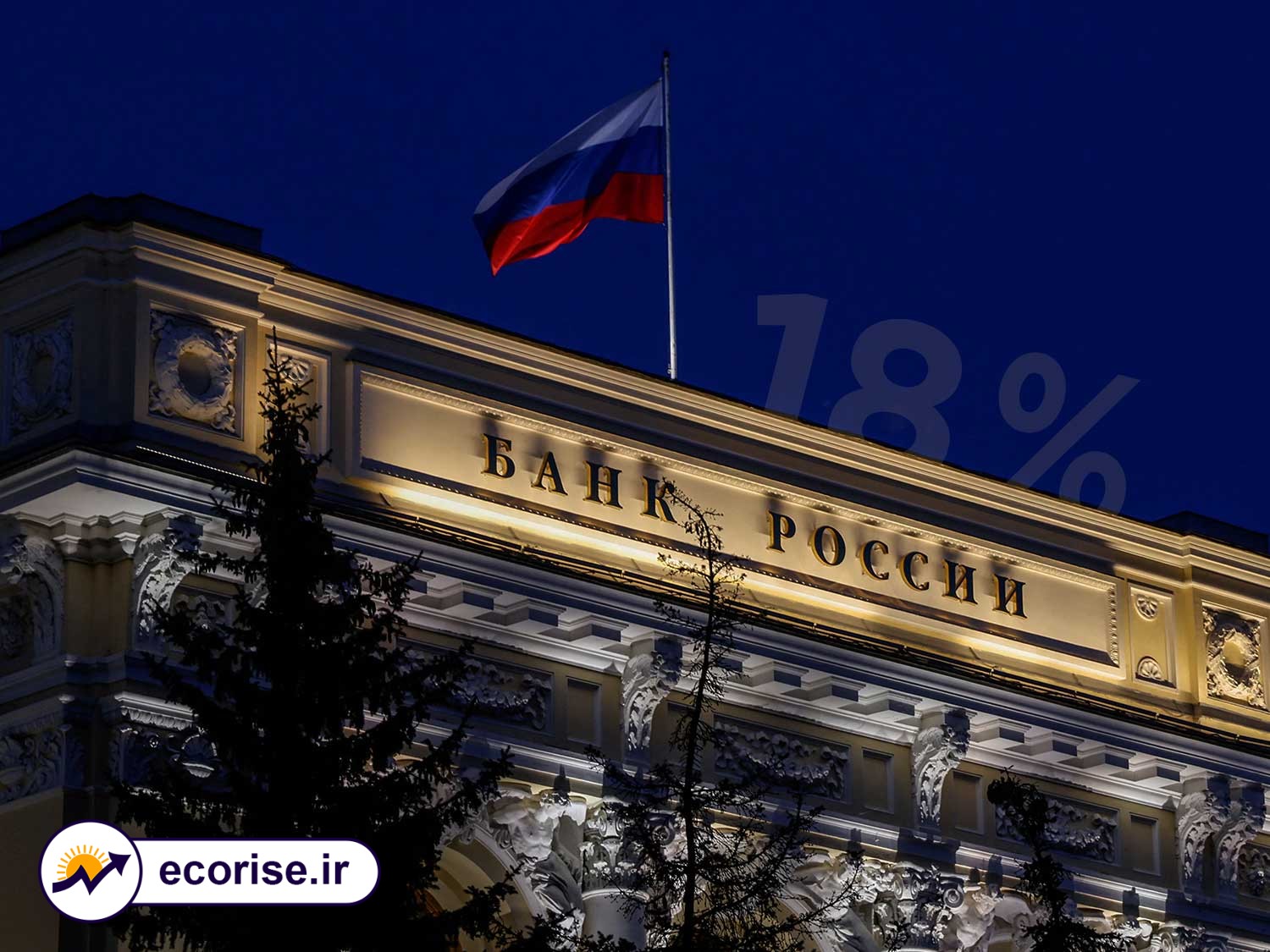 بانک مرکزی روسیه - نرخ بهره روسیه