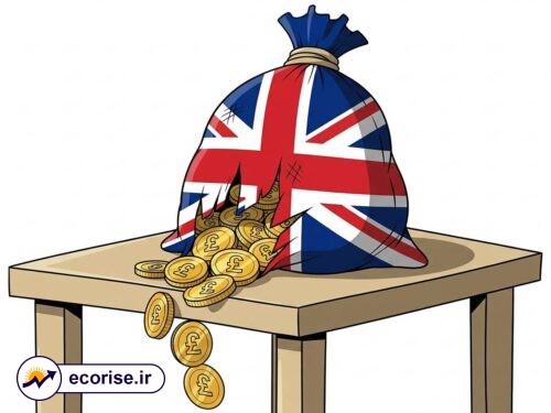 رکود اقتصادی بریتانیا و انگلستان