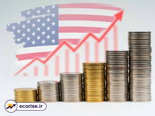 تورم ایالات متحده آمریکا - شاخص قیمت مصرف کننده (CPI)