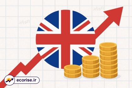 تورم انگلیس - تورم بریتانیا