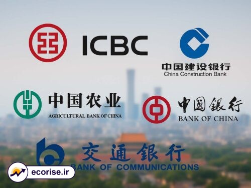 پنج بانک بزرگ چین - بانک ICBC، بانک سازندگی چین، بانک کشاورزی چین، بانک چین و بانک مخابرات چین