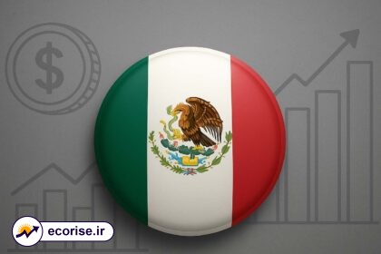 اقتصاد مکزیک