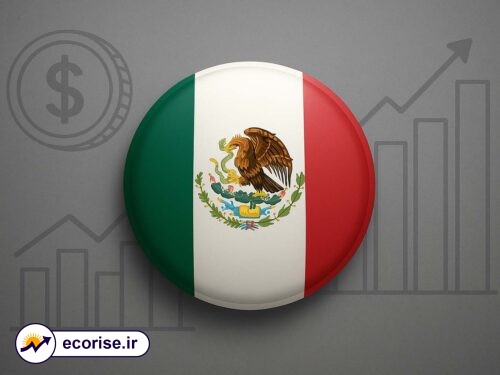 اقتصاد مکزیک