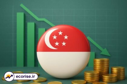 تورم سنگاپور