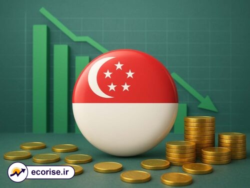 تورم سنگاپور