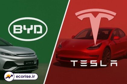 تسلا - بی وای دی