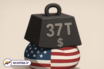 بدهی ملی آمریکا - US National Debt