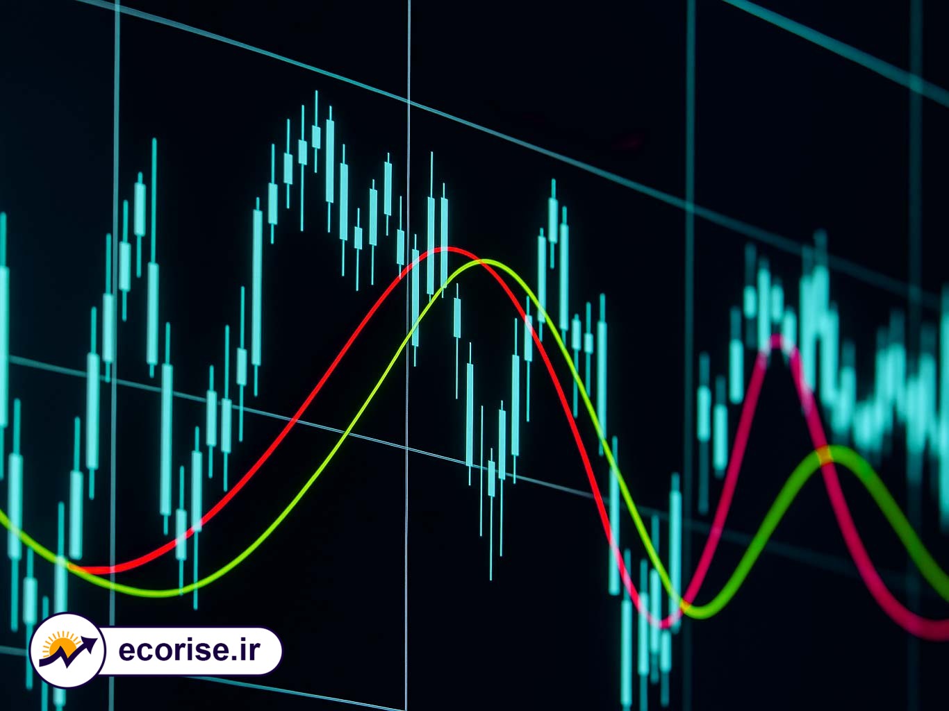 بازار سهام آسیایی