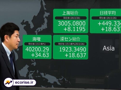 بازار سهام آسیا